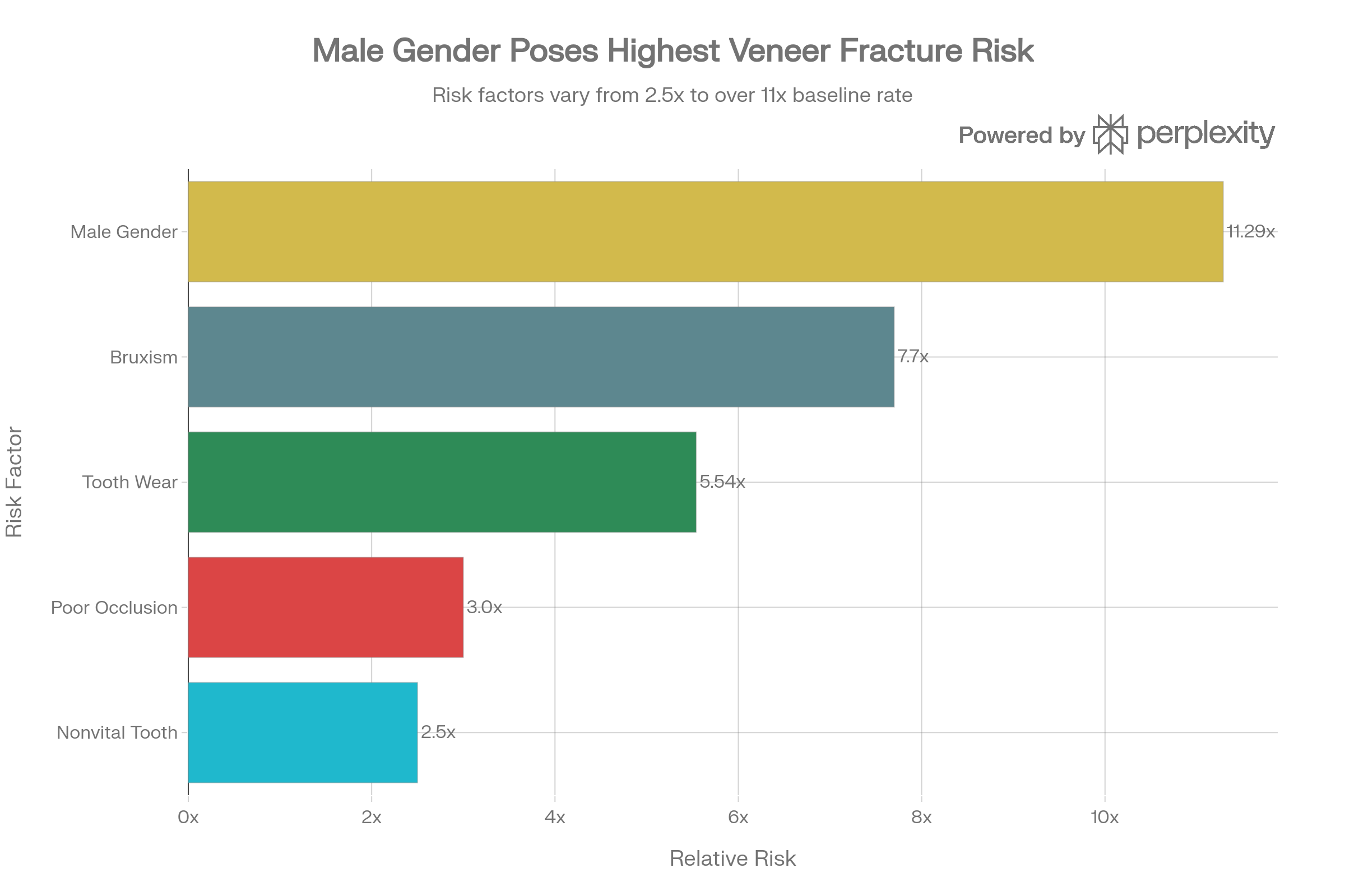 Read more about the article Veneer Complications & Troubleshooting: A Complete Clinical Guide