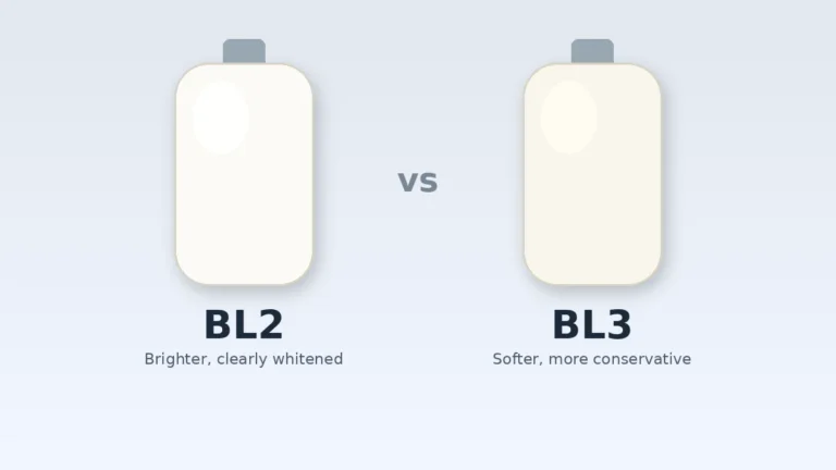 BL2 vs BL3 veneers: illustration of two dental shade tabs, BL2 brighter and BL3 softer